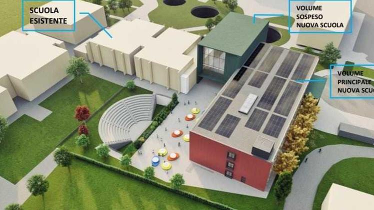 In una simulazione al computer l’attuale assetto dell’elementare integrato dal futuro sviluppo della scuola elementare da 15 milioni di euro